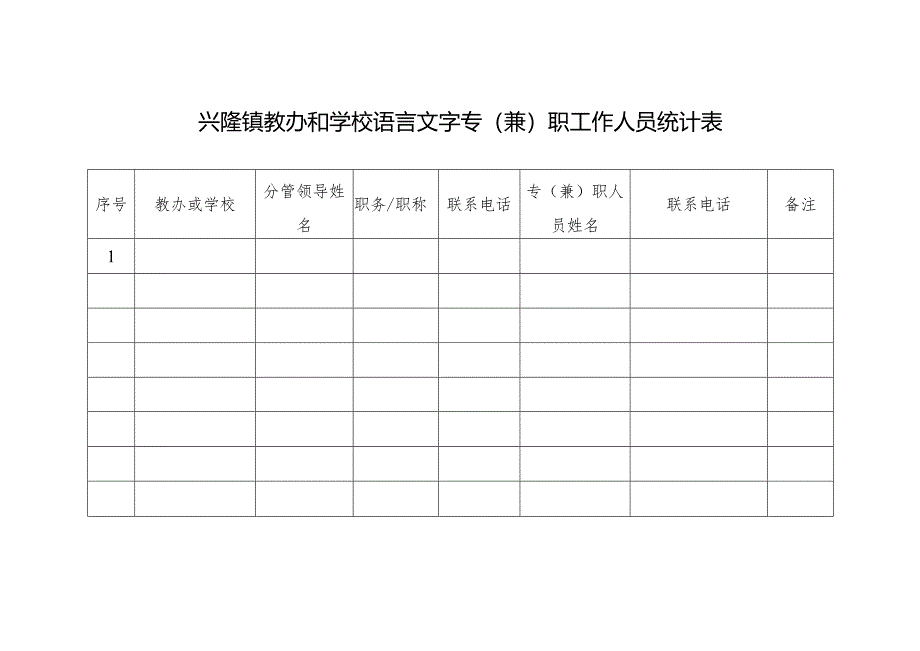 兴隆镇教办和学校语言文字专(兼)职工作人员统计表.docx_第1页