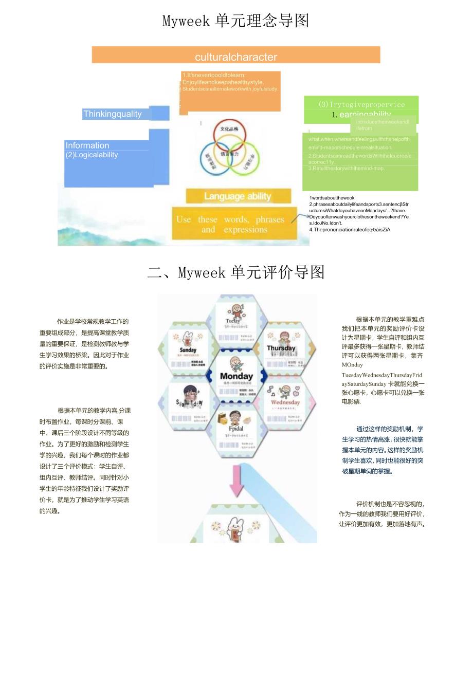 人教版五年级上册Unit2 My week作业设计 (54页).docx_第2页