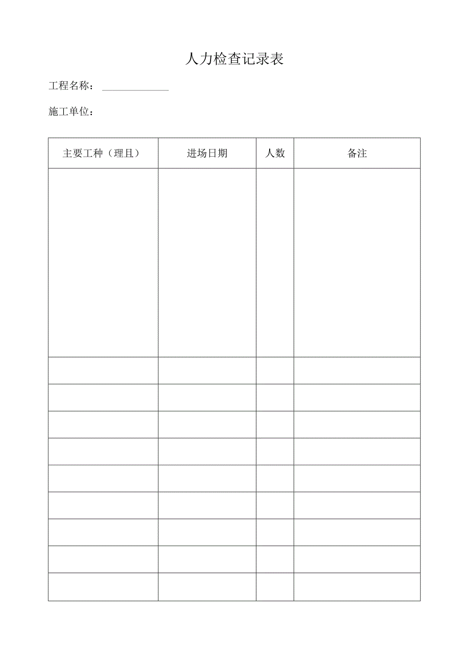 B22人力检查记录表.docx_第1页