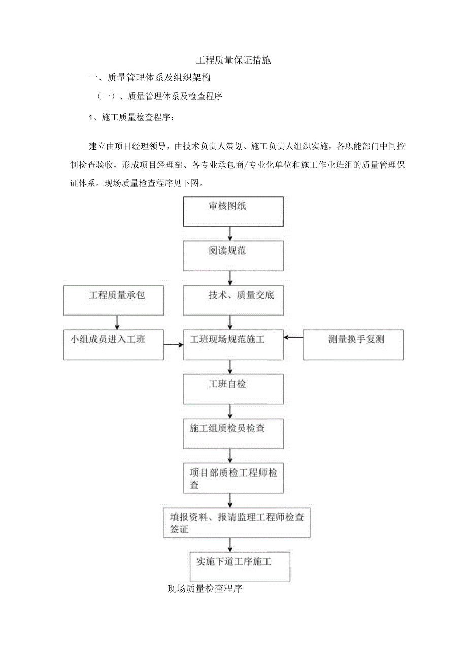 工程质量保证措施.docx_第1页