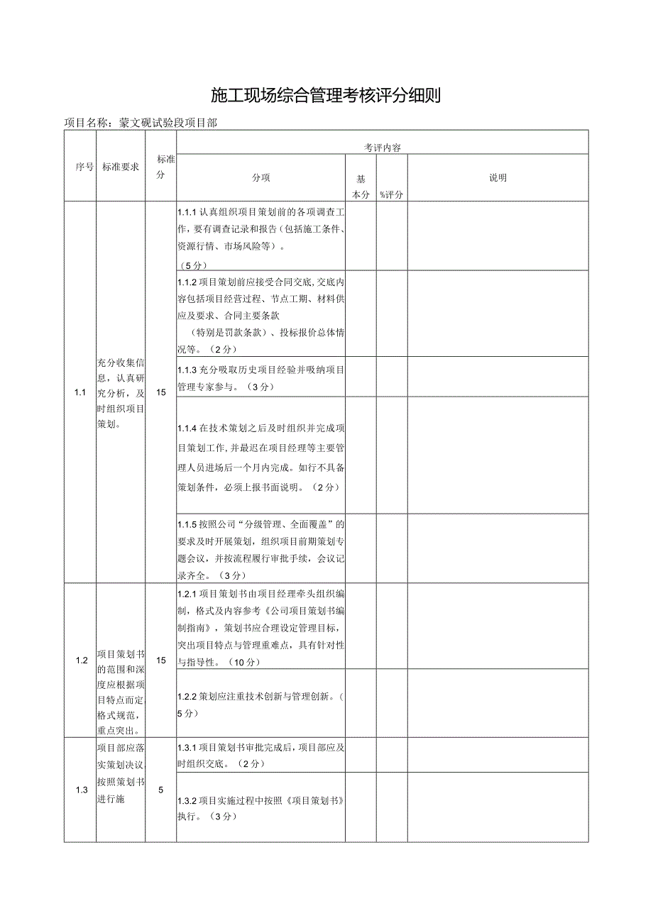 表1现场考评记录表-项目用标准空表.docx_第1页