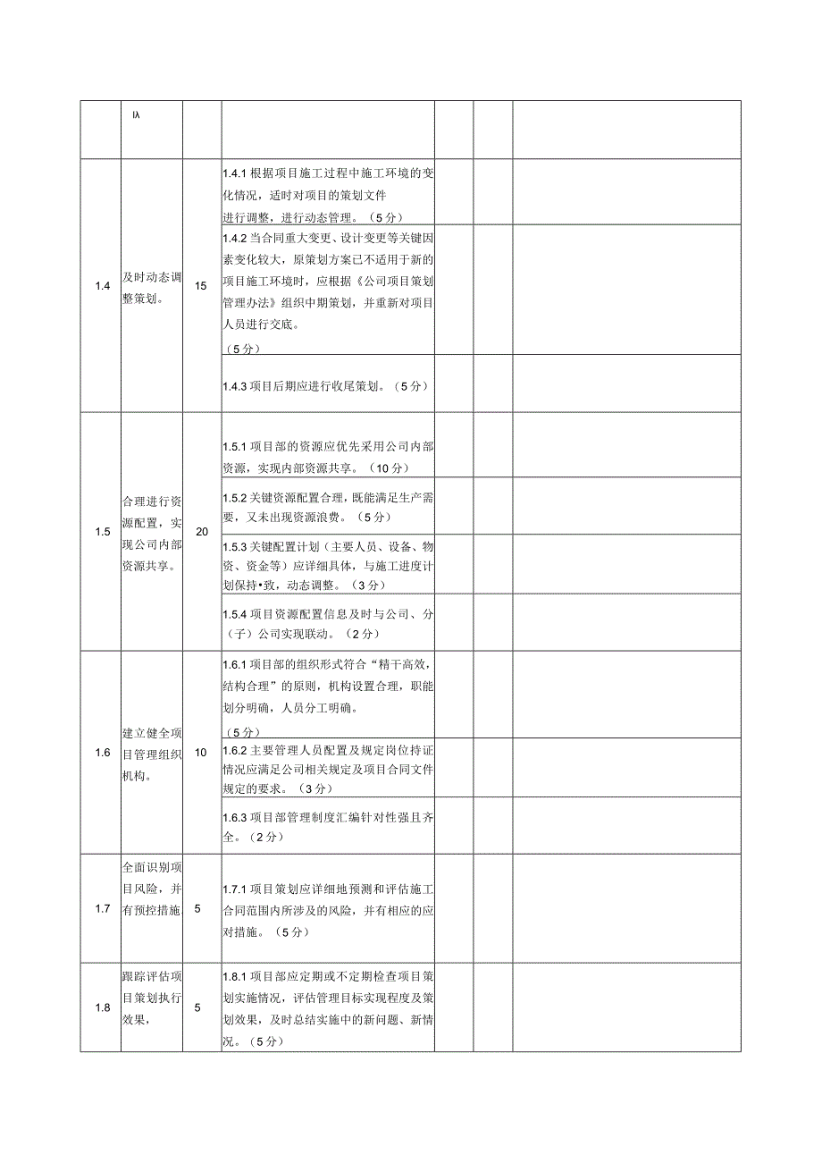 表1现场考评记录表-项目用标准空表.docx_第2页