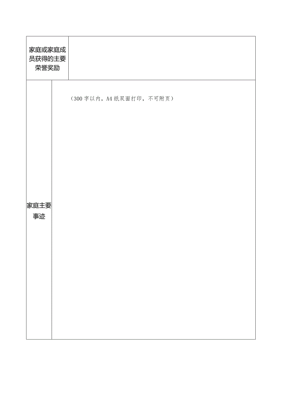 附件2：第十二届感动兖矿人物(事件)推荐审批表、集团公司第四届文明家庭推荐预报表.docx_第3页