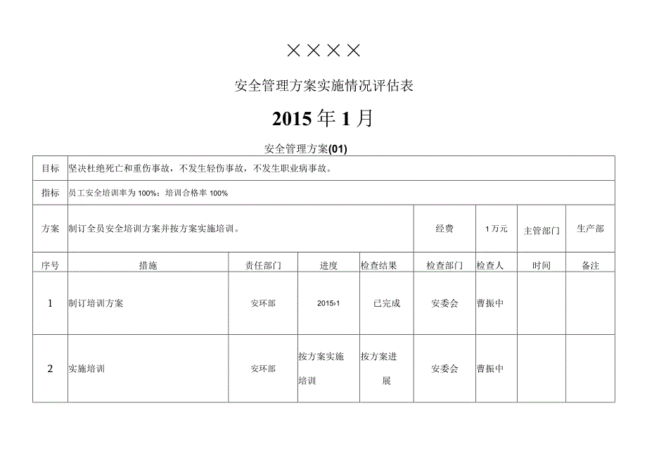 安全管理方案实施表.docx_第1页