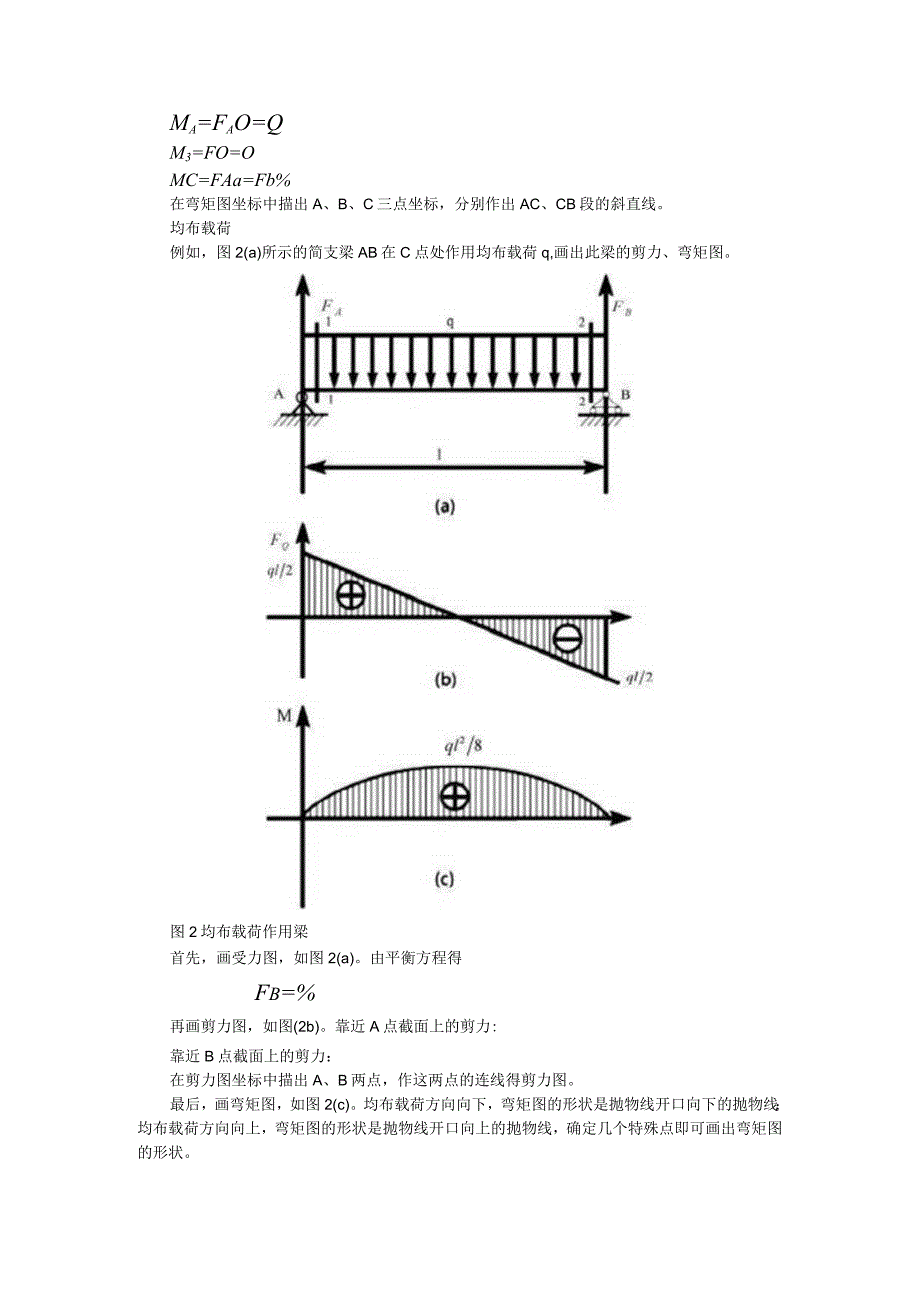 《工程力学》和《材料力学》中剪力图和弯矩图的快易绘图法.docx_第2页