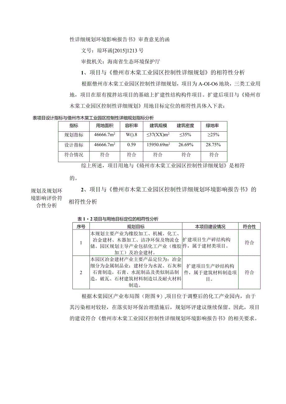 儋州瑞泽双林建材有限公司砼结构构件项目 环评报告.docx_第3页