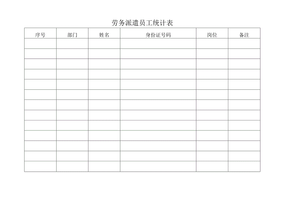 劳务派遣员工统计表.docx_第1页