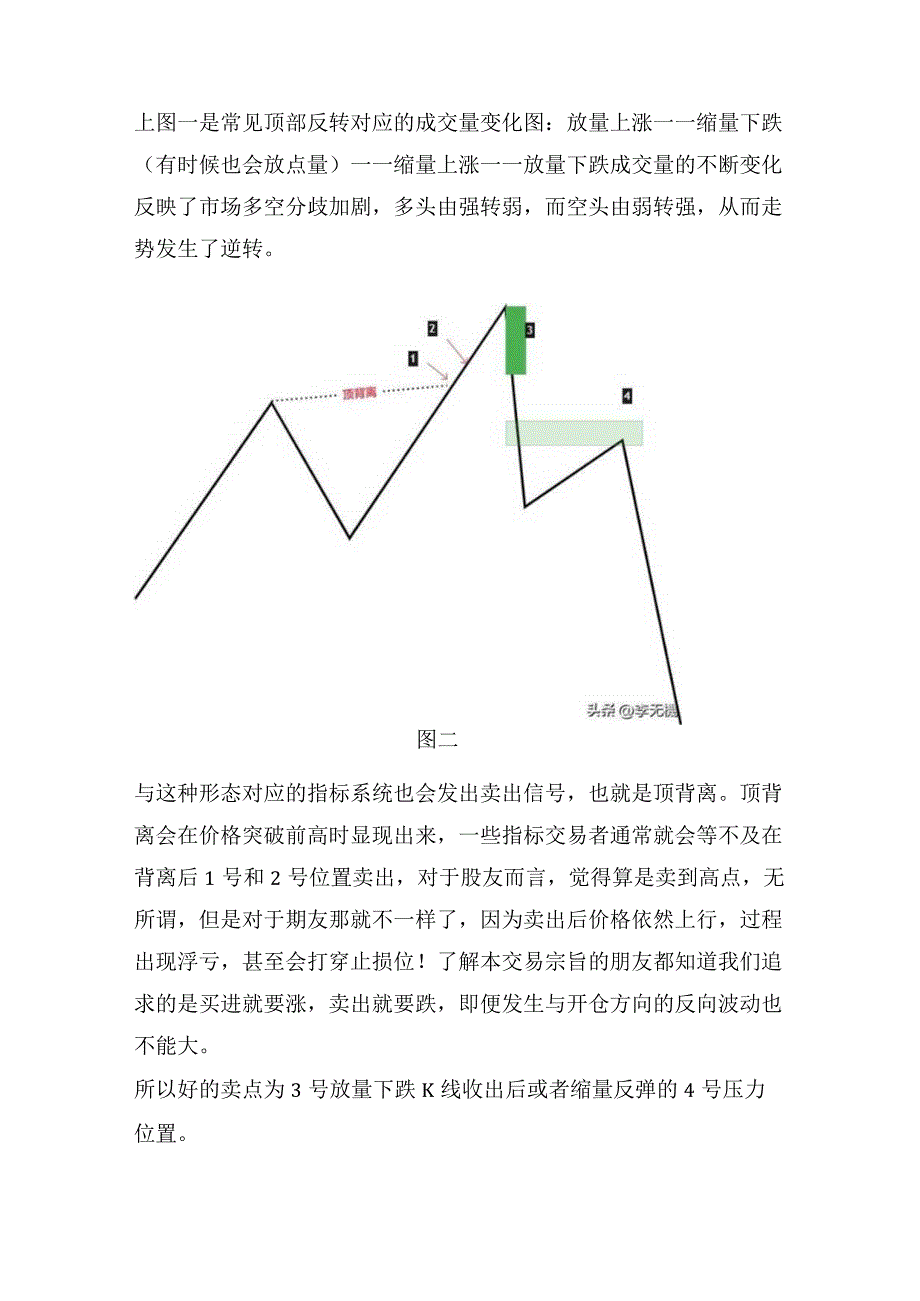 使用成交量抄底逃顶技巧！.docx_第2页