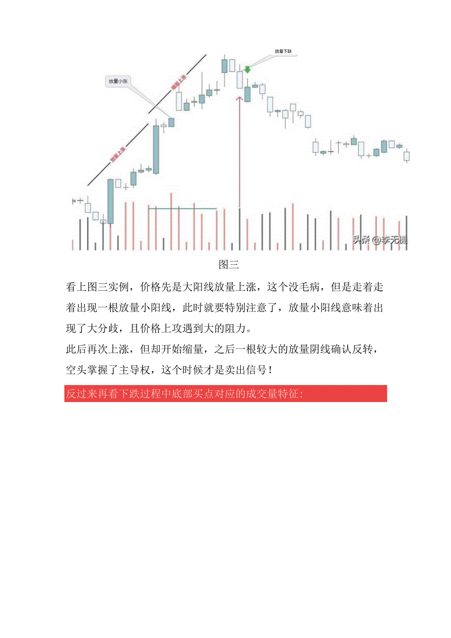 使用成交量抄底逃顶技巧！.docx_第3页