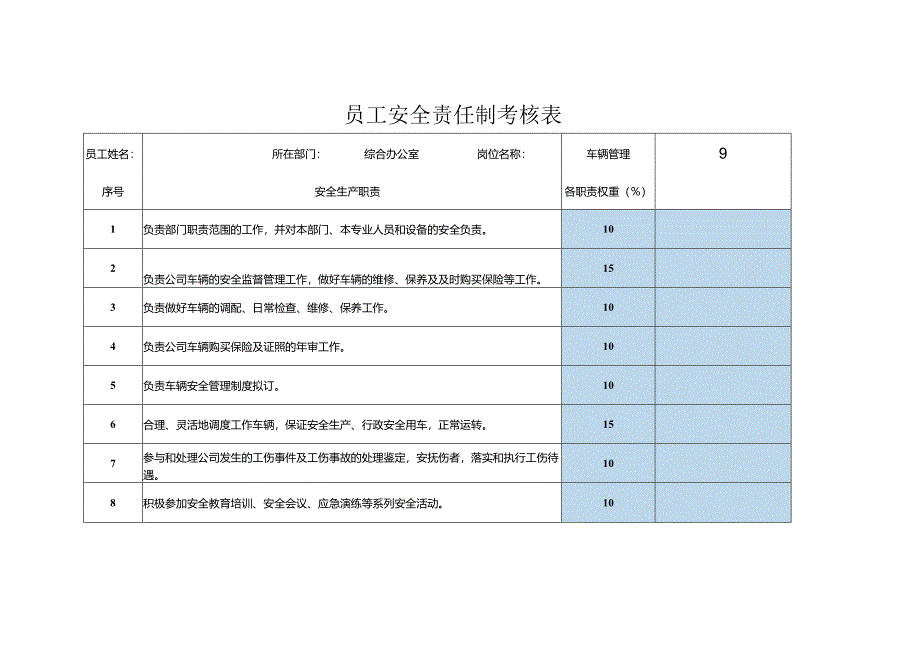 员工安全责任制考核表综合办公室车辆管理.docx_第1页