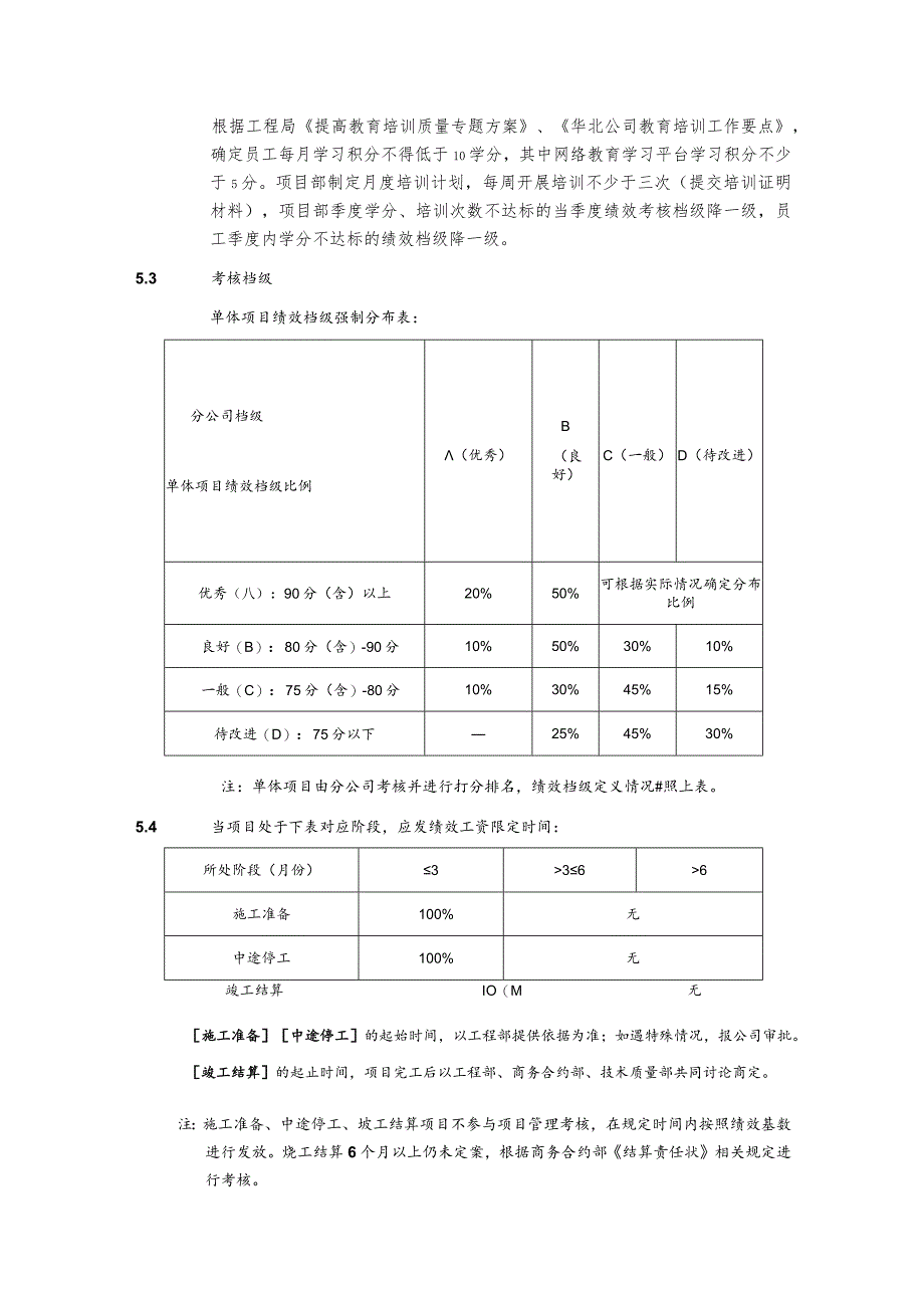 中建七局华北公司项目部及员工绩效考核管理办法（试行）.docx_第3页