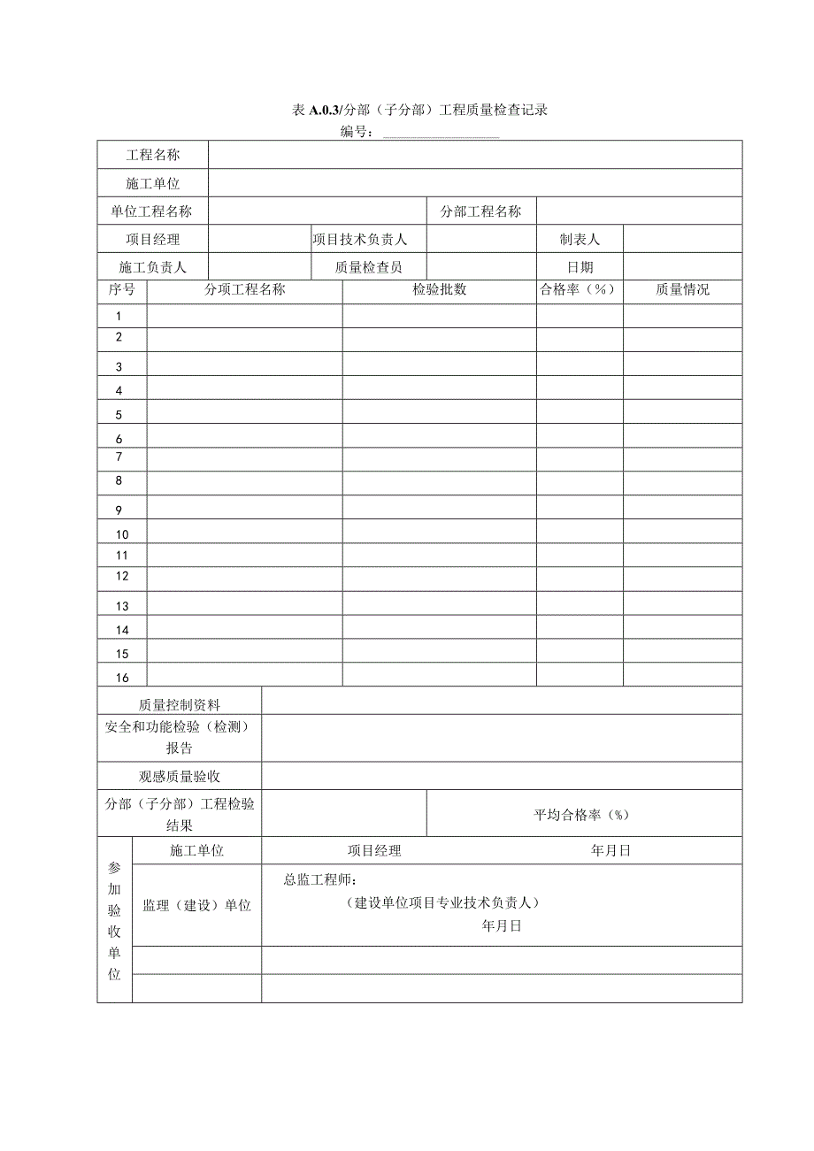 表A03-1分部（子分部）工程质量检查记录.docx_第1页