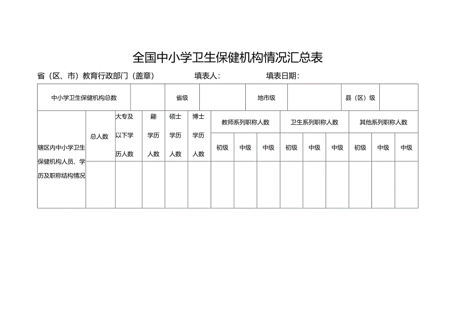 全国中小学卫生保健机构调研表.docx_第2页