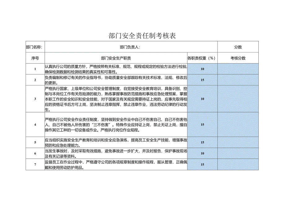 项目部安全责任制考核表.docx_第1页