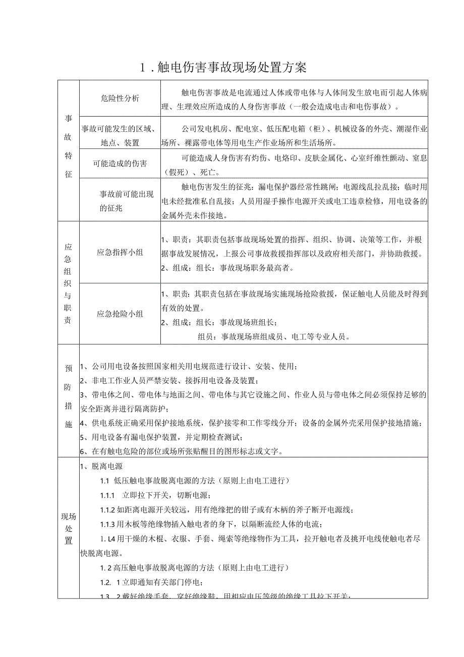 常见事故安全生产应急处置卡.docx_第2页