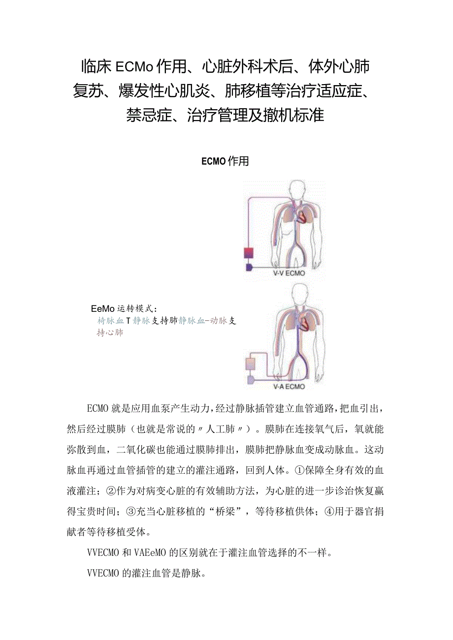 临床ECMO作用、心脏外科术后、体外心肺复苏、爆发性心肌炎、肺移植等治疗适应症、禁忌症、治疗管理及撤机标准.docx_第1页