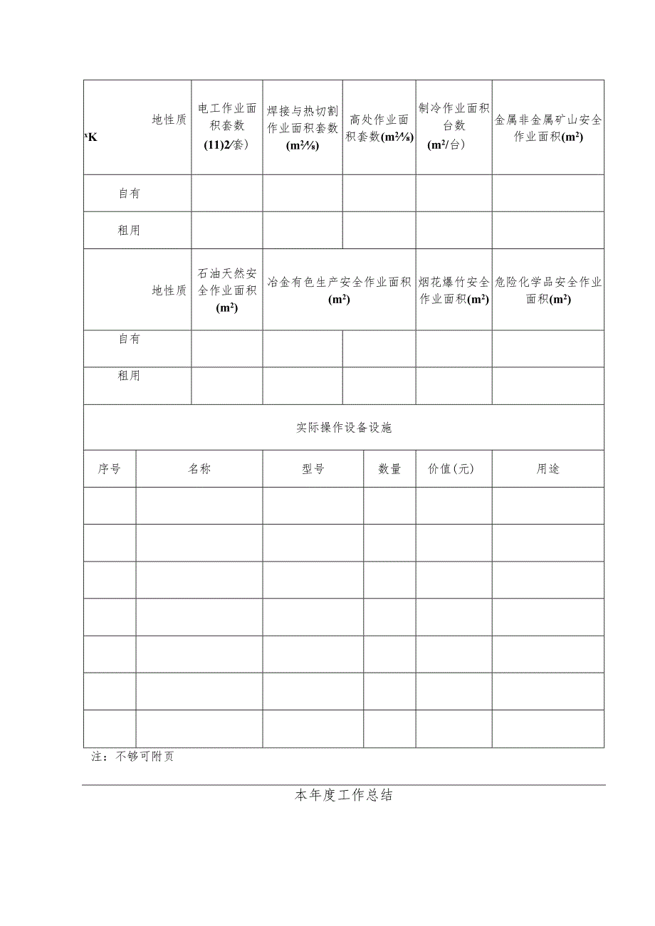 江苏省安全生产培训机构资质年审表.docx_第3页