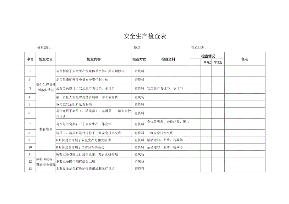 安全检查表.docx_第1页