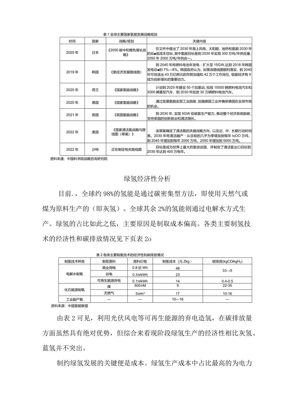 全球绿氢产业现状及未来发展趋势.docx_第3页