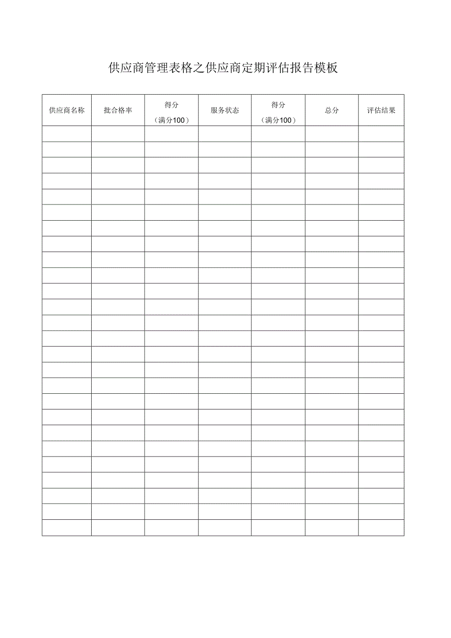 供应商管理表格之供应商定期评估报告模板.docx_第1页