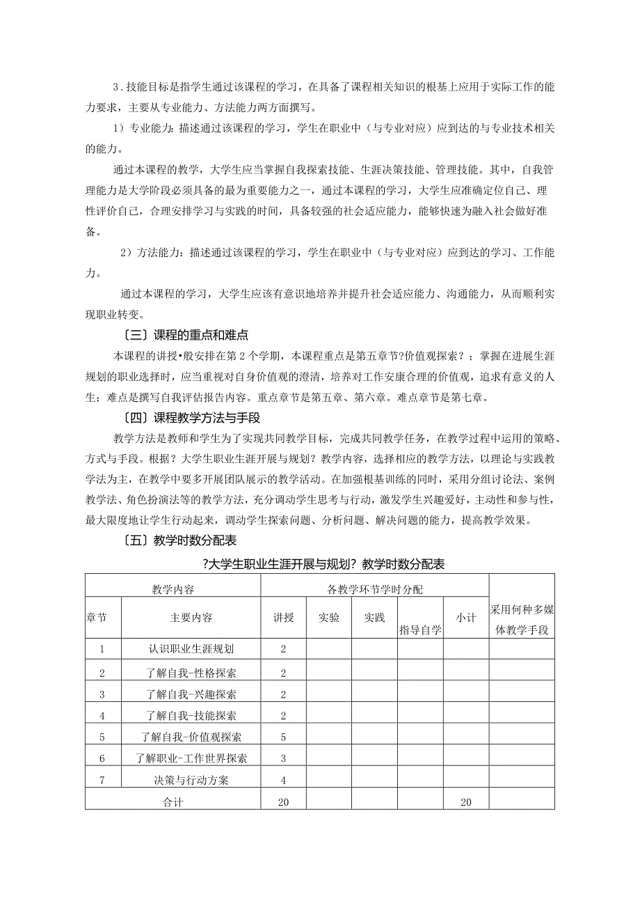 大学生职业生涯开展和规划教学大纲.docx_第2页