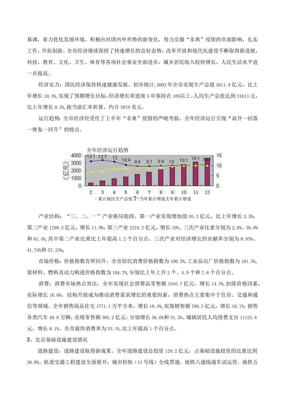 北京奥园住宅项目营销机会分析.docx_第2页