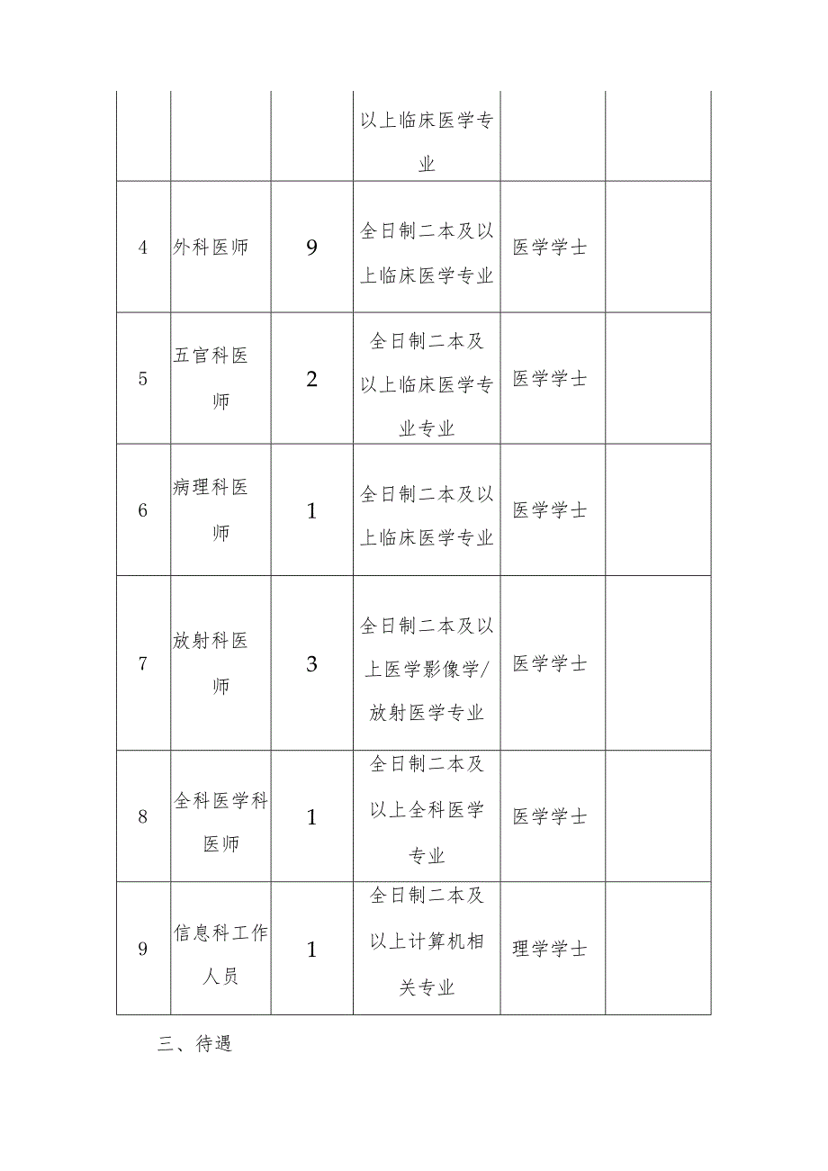 医院面向社会公开招聘工作人员简章.docx_第2页