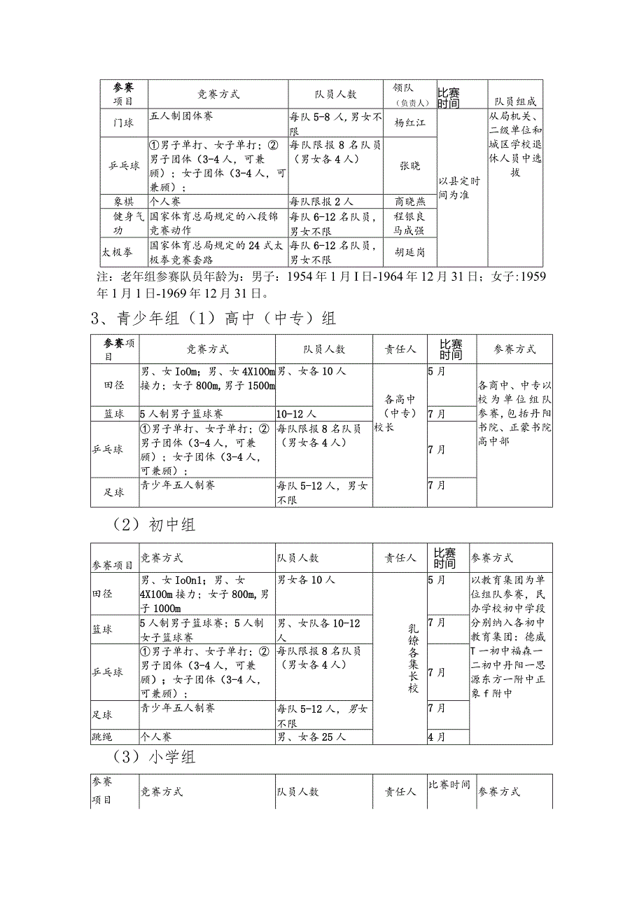 县全运会教育系统赛事工作方案.docx_第2页