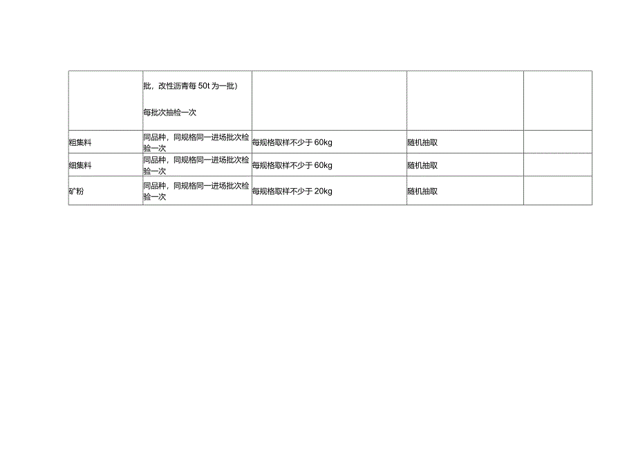 室外配套检测项目.docx_第2页