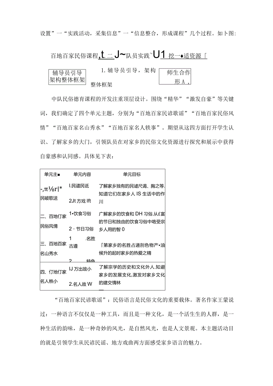 小课程 大融合：城市化进程背景下提升队员间心理悦纳的策略.docx_第2页