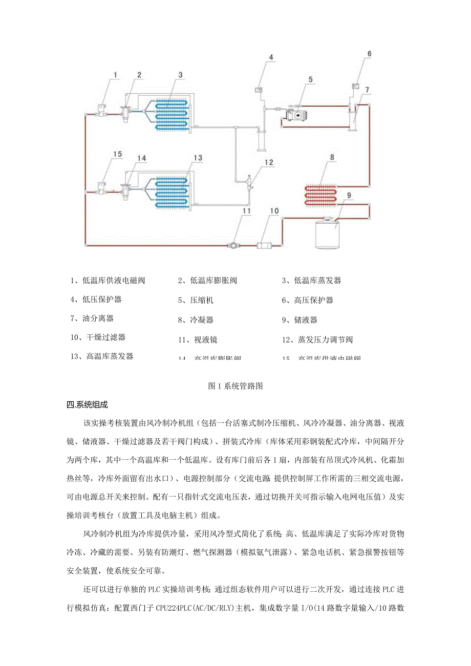 小型冷库实操培训考核设备使用说明书.docx_第3页