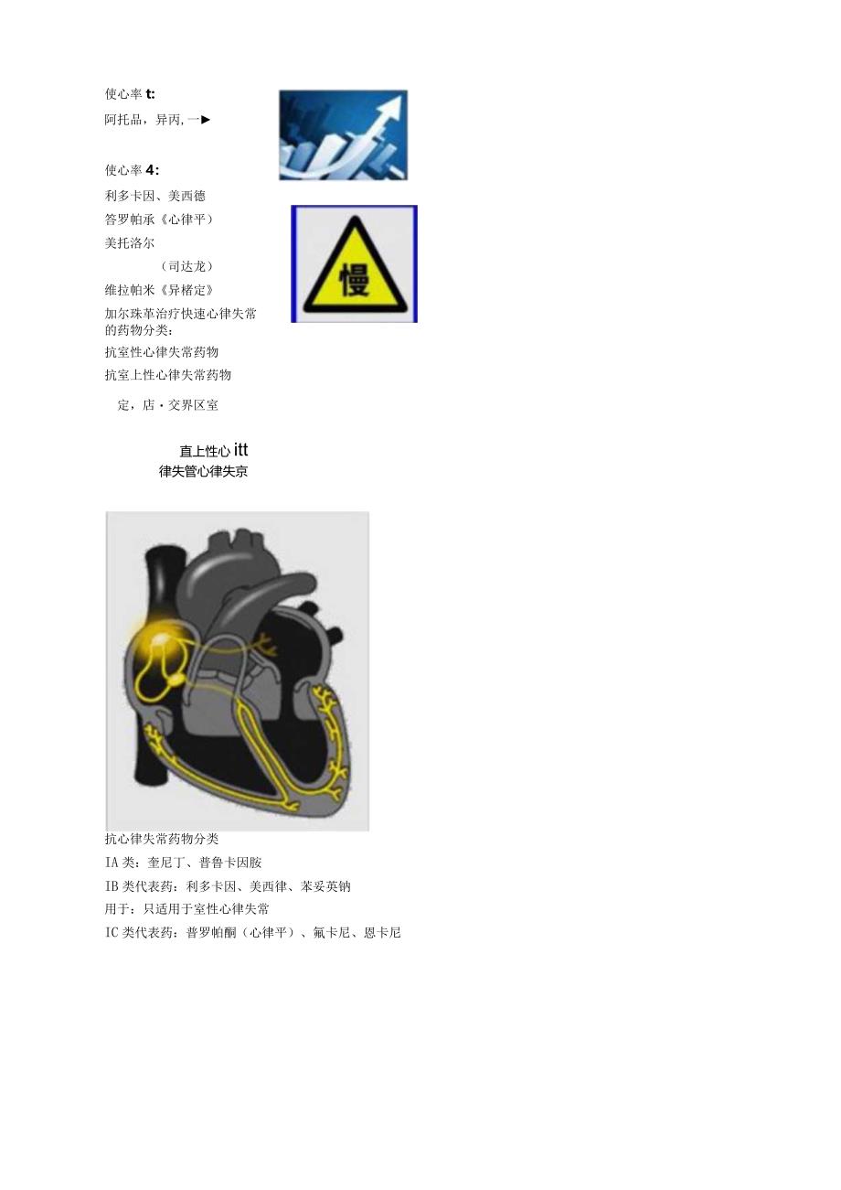 心血管内科主治医师资格笔试专业知识考点解析 ：心律失常.docx_第3页