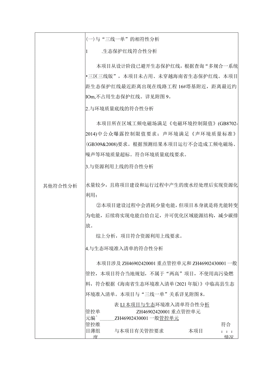 彩虹（临高）36MW农光互补光伏发电项目（修编） 环评报告.docx_第3页