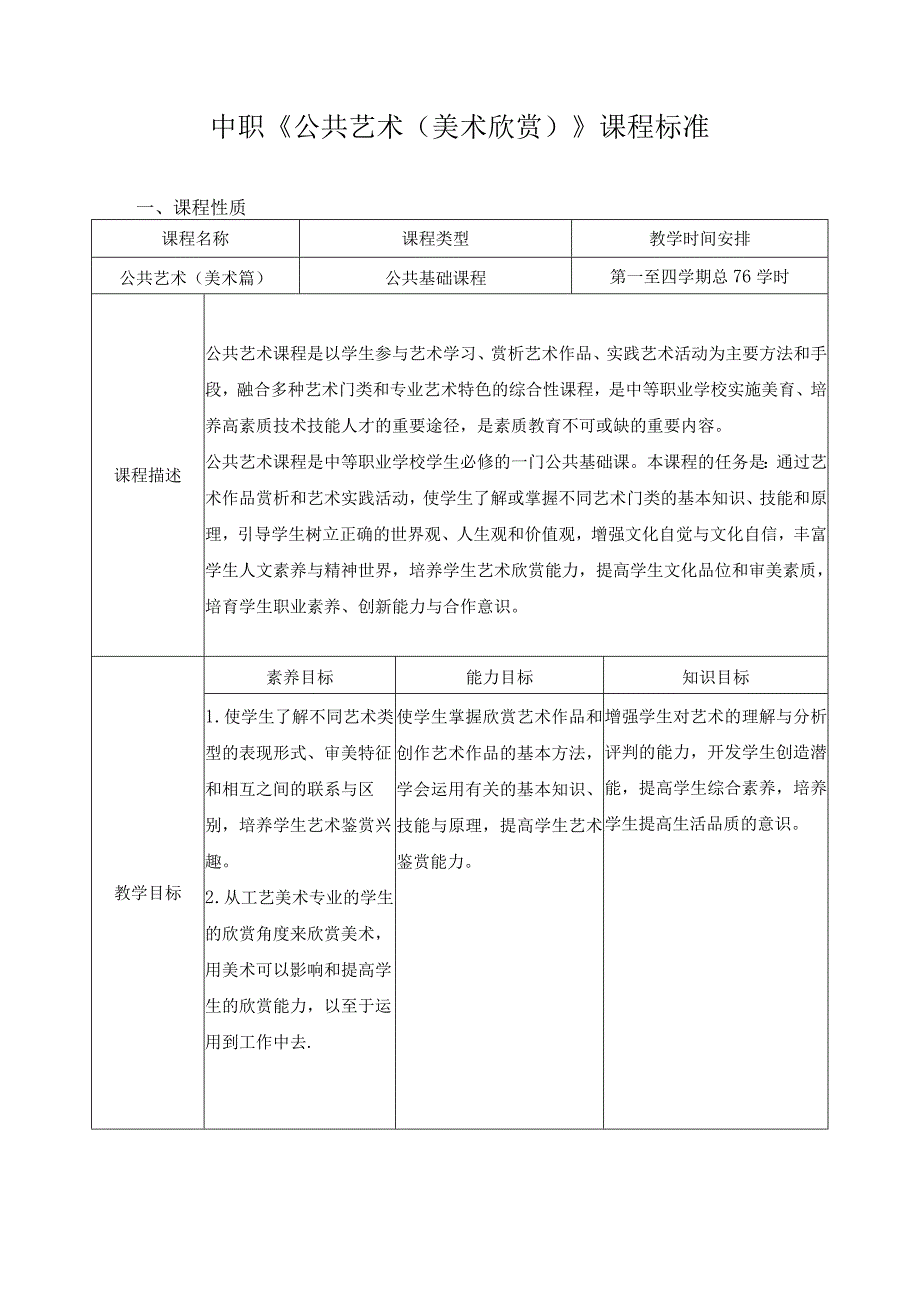 中职《公共艺术(美术欣赏)》课程标准.docx_第1页