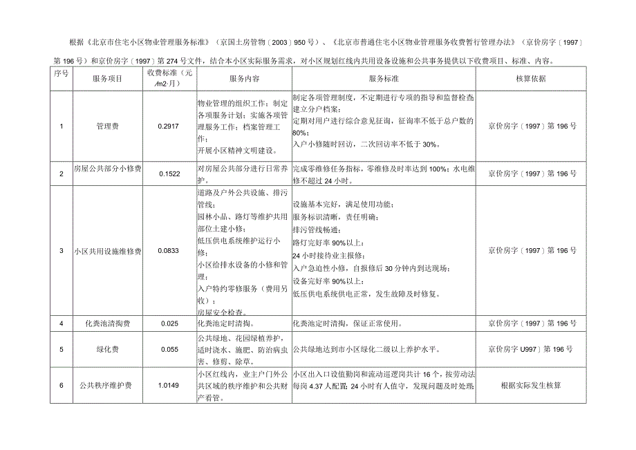 北京物业管理服务说明书.docx_第1页