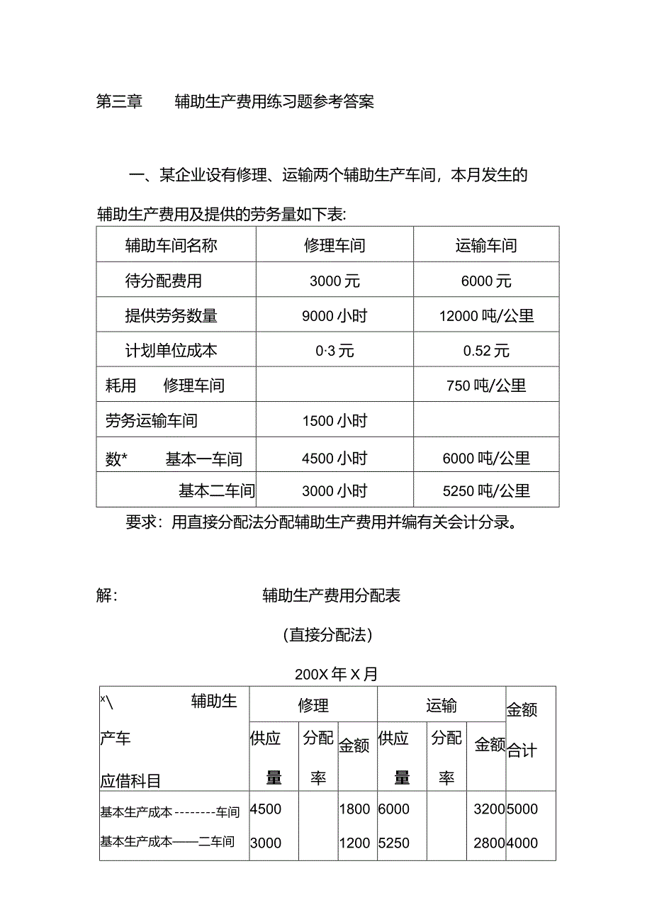 成本会计课件第三章 辅助生产费用练习题参考答案.docx_第1页