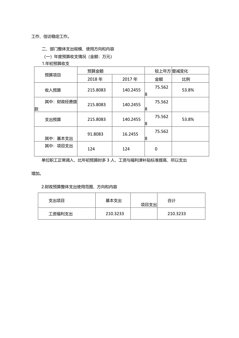 白水洞风景名胜区管理处2018年度部门整体支出绩效自评报告.docx_第3页