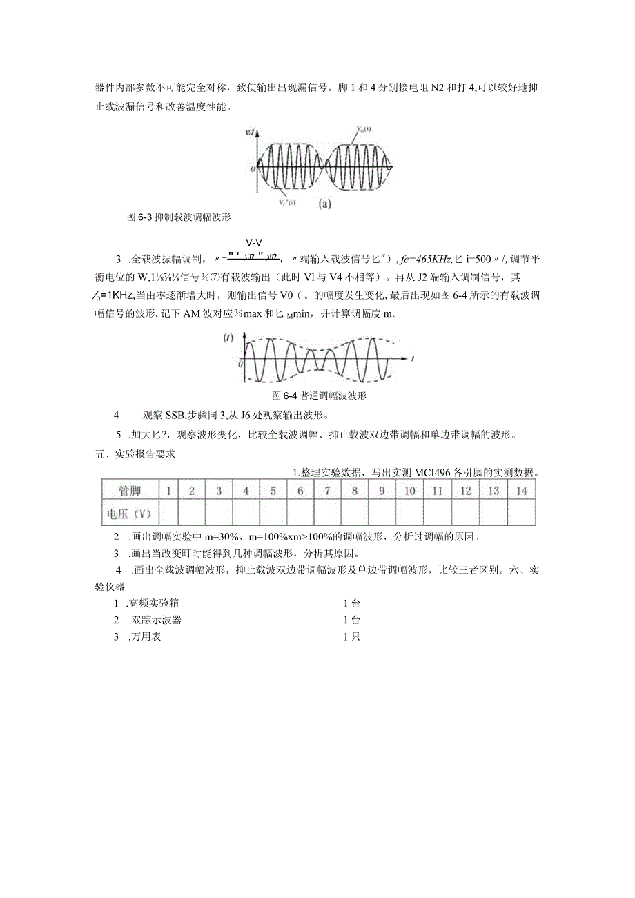 模拟乘法器调幅（AM、DSB、SSB）实验.docx_第3页