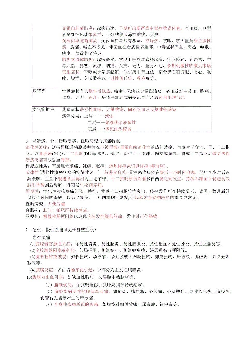 临床医学概要知识点.docx_第3页