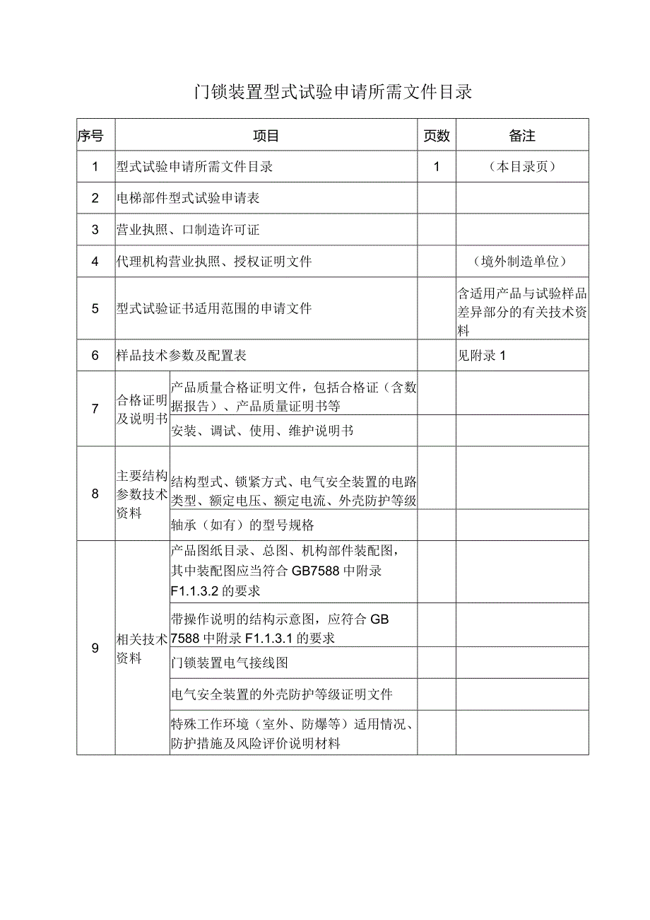 型式试验申请所需文件目录——门锁装置.docx_第1页