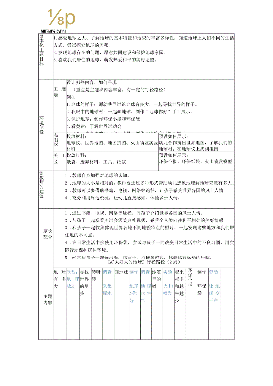 幼儿园：1-地球村.docx_第2页