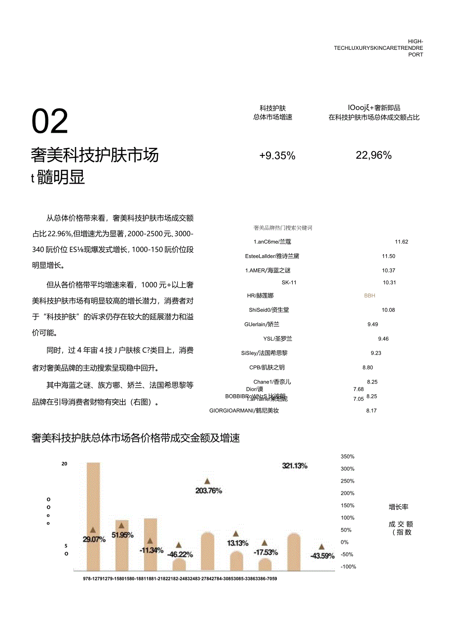 天猫美妆：科技护肤趋势白皮书.docx_第3页