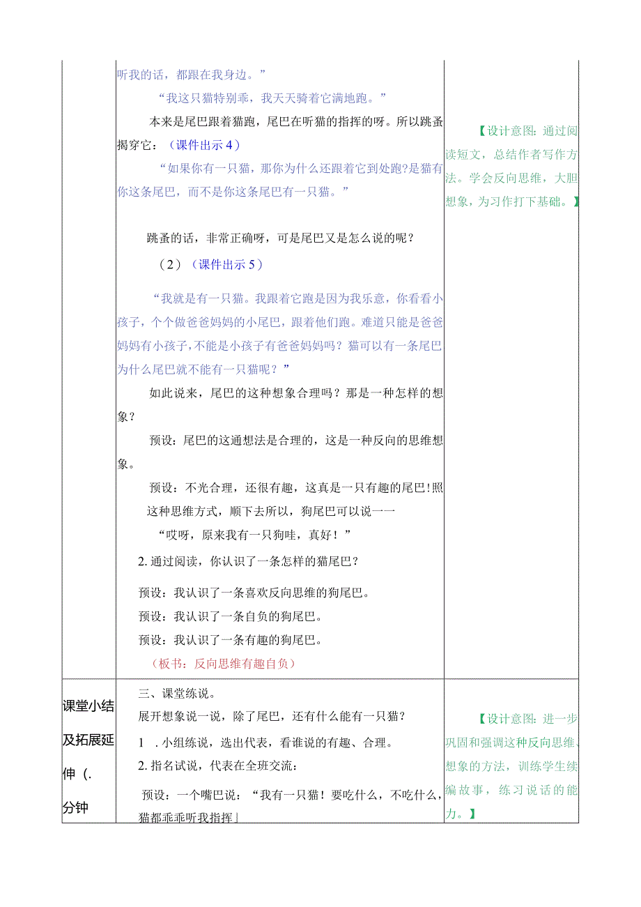 习作例文：尾巴它有一只猫 教学教案.docx_第2页