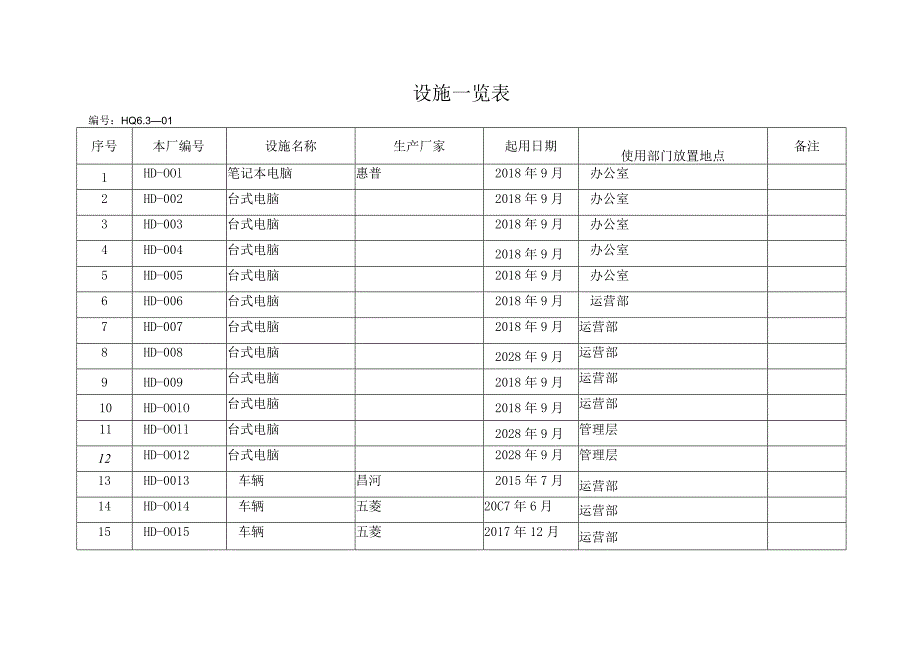 设备一览表.docx_第1页