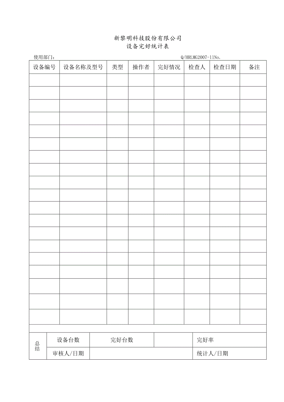 G2007-11设备完好统计表.docx_第1页