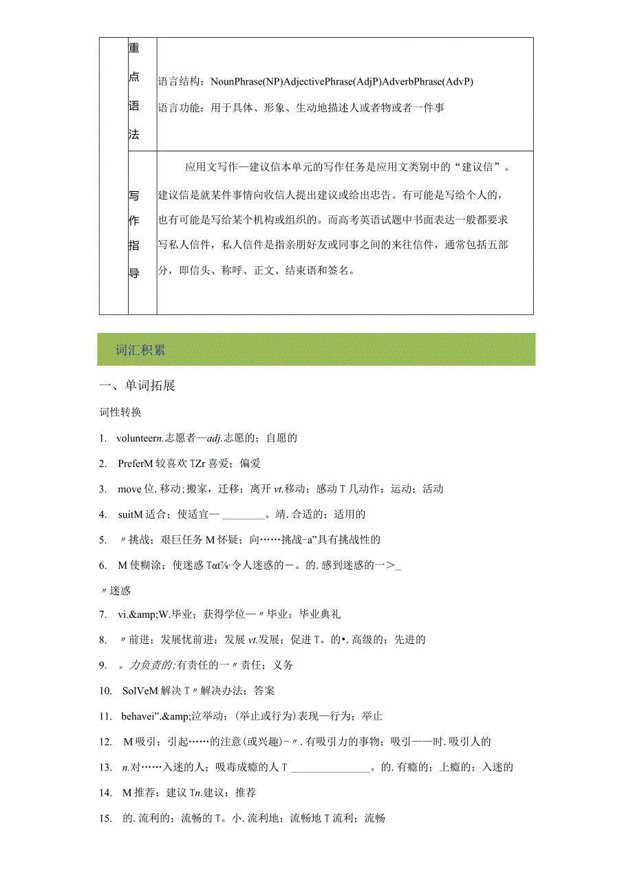 人教版（2019） 必修 第一册 Unit 1 Teenage life知识清单素材.docx_第3页