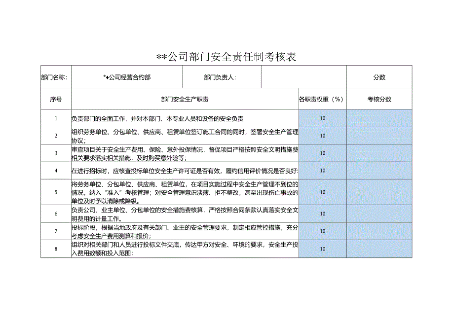 经营合约部安全责任制考核表.docx_第1页