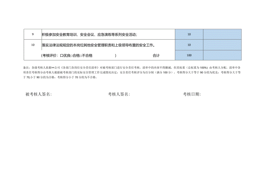 经营合约部安全责任制考核表.docx_第2页