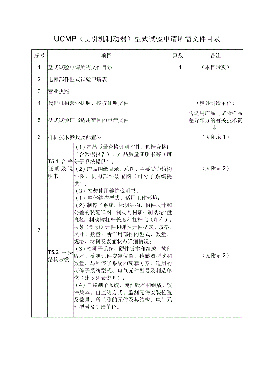 型式试验申请所需文件目录——UCMP 完整系统（曳引机制动器）.docx_第1页