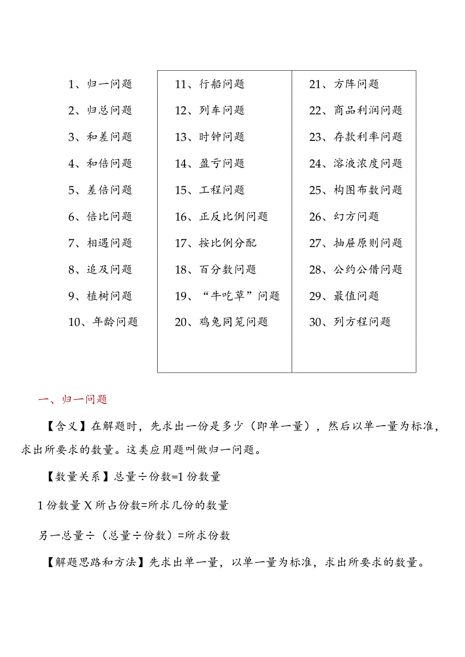 小学奥数30道经典必考题目集锦（含详解）.docx_第1页